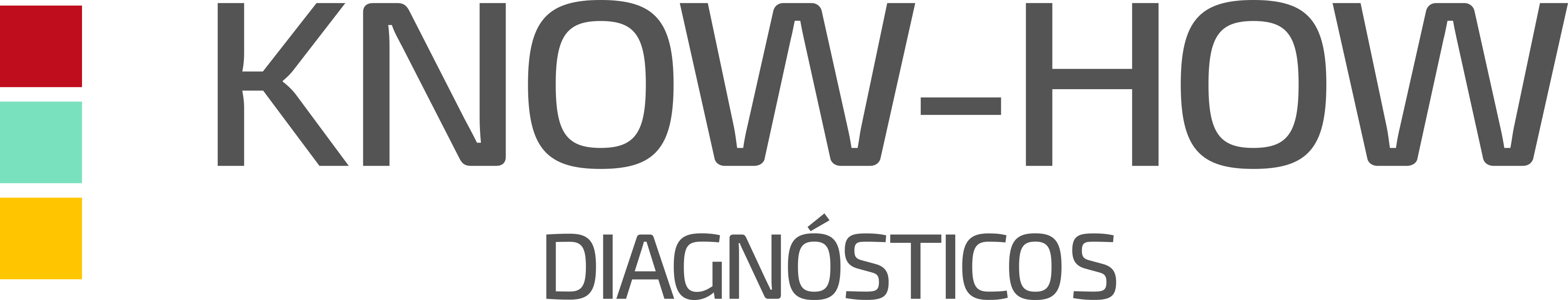Know-How Diagnósticos